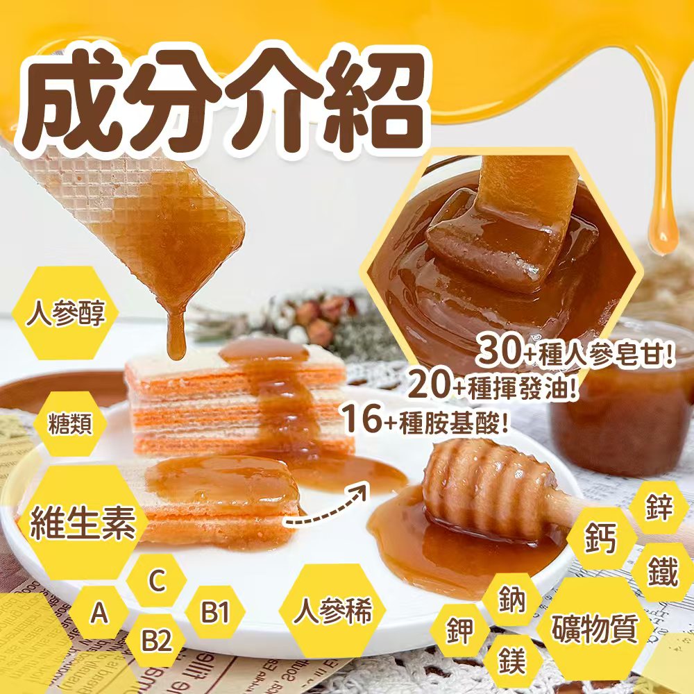 俄羅斯野生人蔘蜜｜生