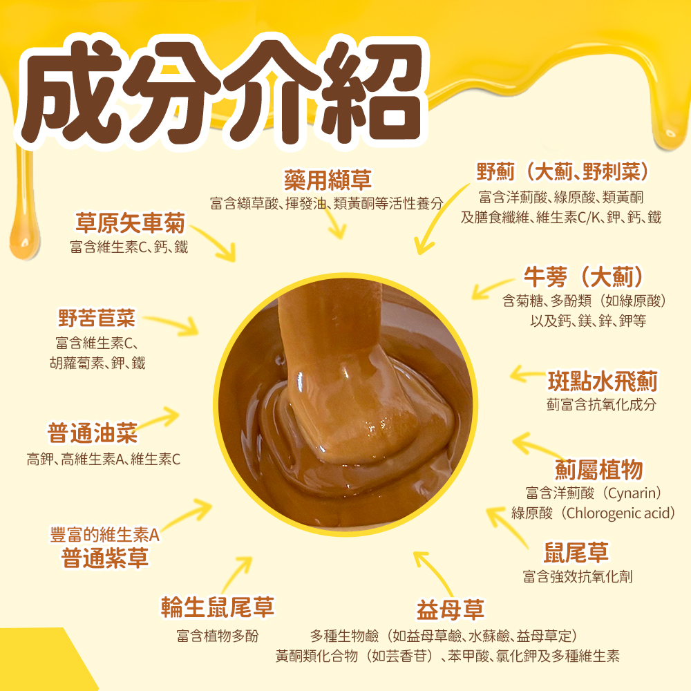 俄羅斯草原花蜂蜜 生蜂蜜 12種主蜜源花 蜂蜜 ｜生蜂蜜｜封蓋蜜